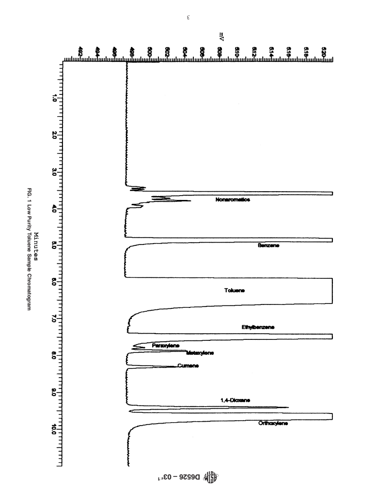 ASTM D6526-03e1 - Standard Test Method for Analysis of Toluene by Capillary Column Gas Chromatography