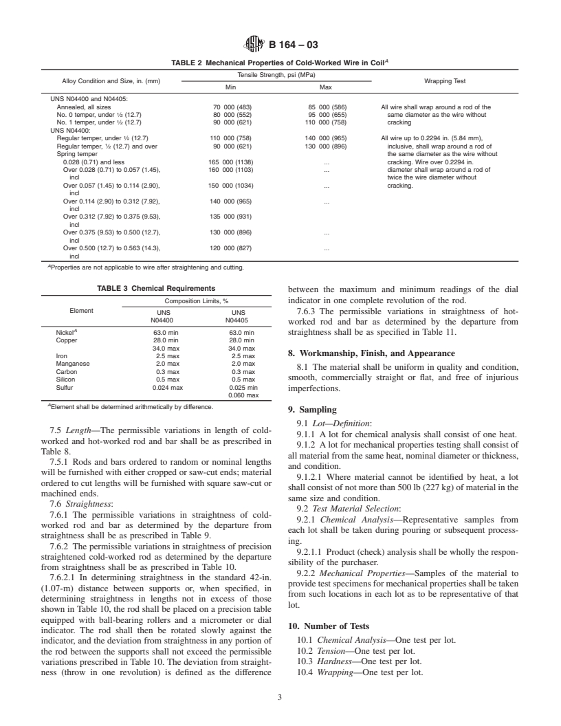 ASTM B164-03 - Standard Specification for Nickel-Copper Alloy Rod, Bar, and Wire