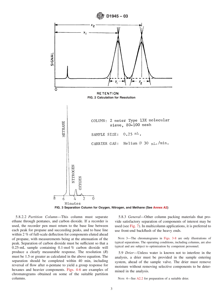 ASTM D1945-03 - Standard Test Method for Analysis of Natural Gas by Gas Chromatography