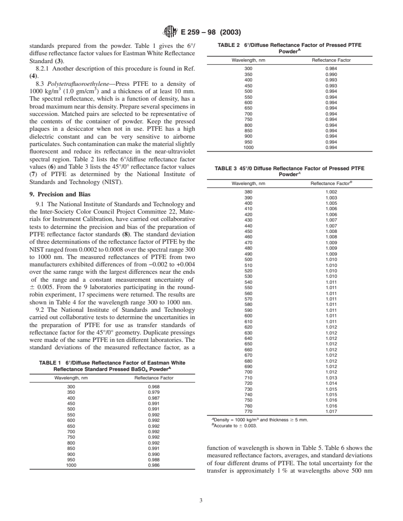 ASTM E259-98(2003) - Standard Practice for Preparation of Pressed Powder White Reflectance Factor Transfer Standards for Hemispherical and Bi-Directional Geometries