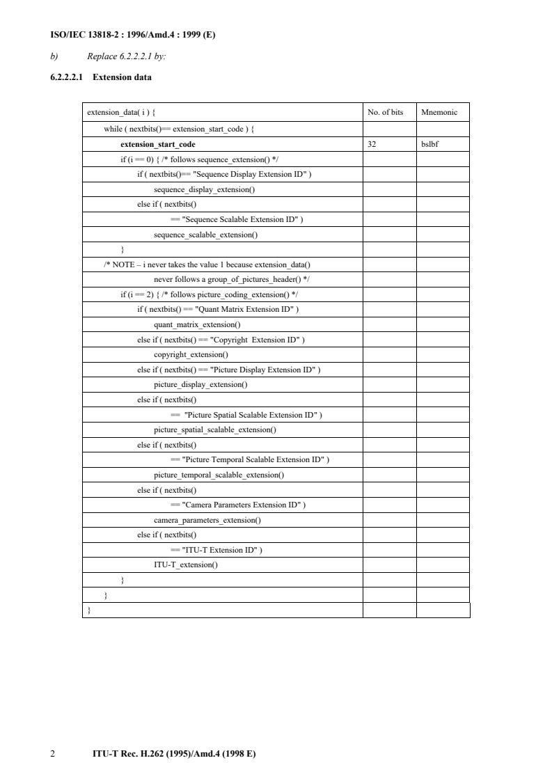 ISO/IEC 13818-2:1996/Amd 4:1999 ISO/IEC 13818-2:1996/Amd 4:1999 - Information technology — Generic coding of moving pictures and associated audio information: Video — Amendment 4
Released:2/25/1999 - Page 4 preview