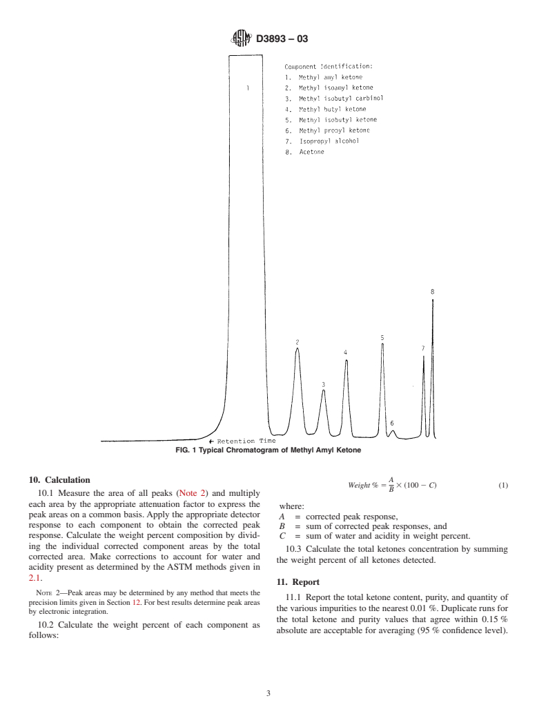 ASTM D3893-03 - Standard Test Method for Purity of Methyl Amyl Ketone and Methyl Isoamyl Ketone by Gas Chromatography