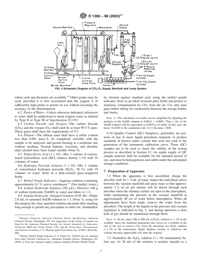 ASTM D1266-98(2003)e1 - Standard Test Method for Sulfur in Petroleum Products (Lamp Method)