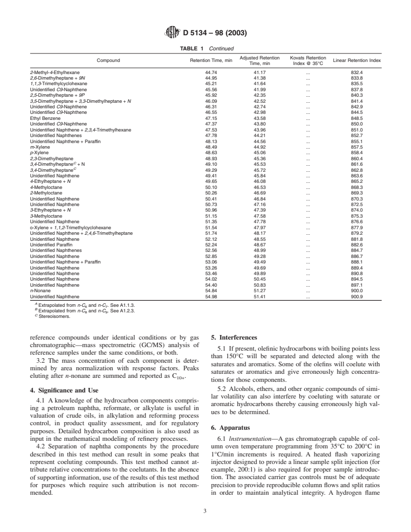 ASTM D5134-98(2003) - Standard Test Method for Detailed Analysis of Petroleum Naphthas through <i>n</i>-Nonane by Capillary Gas Chromatography