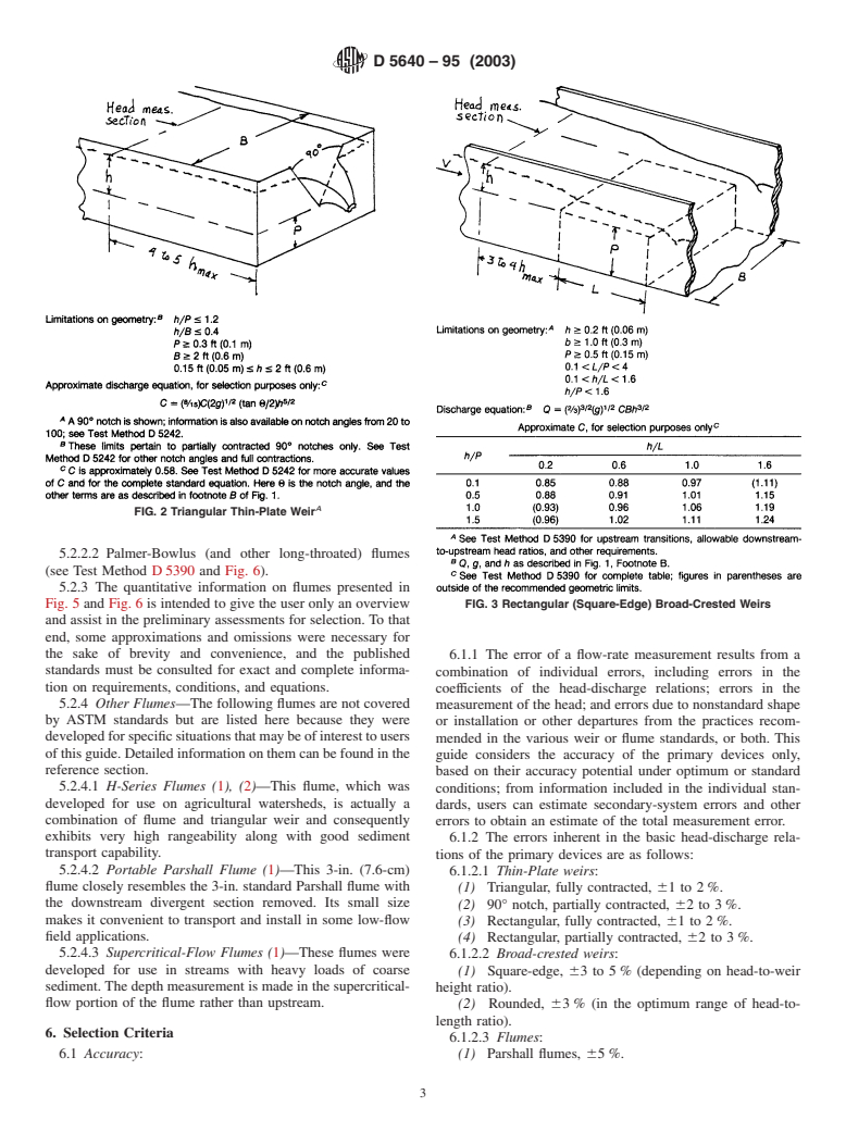 ASTM D5640-95(2003) - Standard Guide for Selection of Weirs and Flumes for Open-Channel Flow Measurement of Water