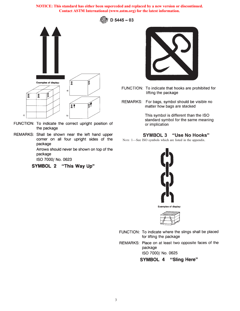 ASTM D5445-03 - Standard Practice for Pictorial Markings for Handling of Goods