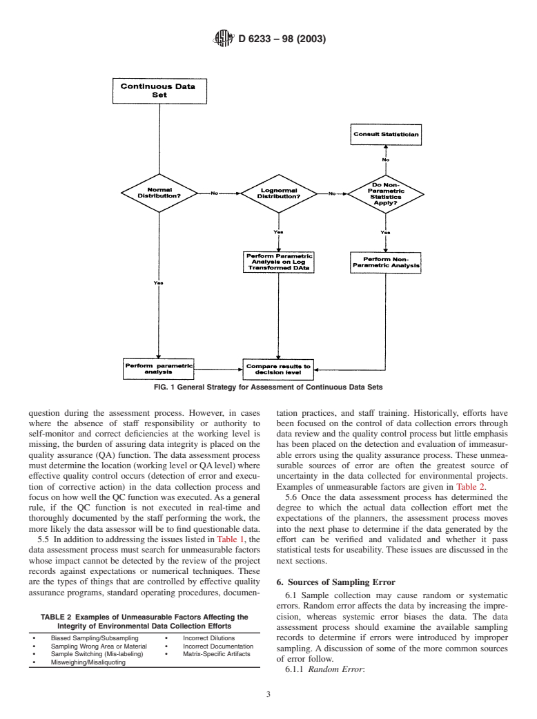 ASTM D6233-98(2003) - Standard Guide for Data Assessment for Environmental Waste Management Activities