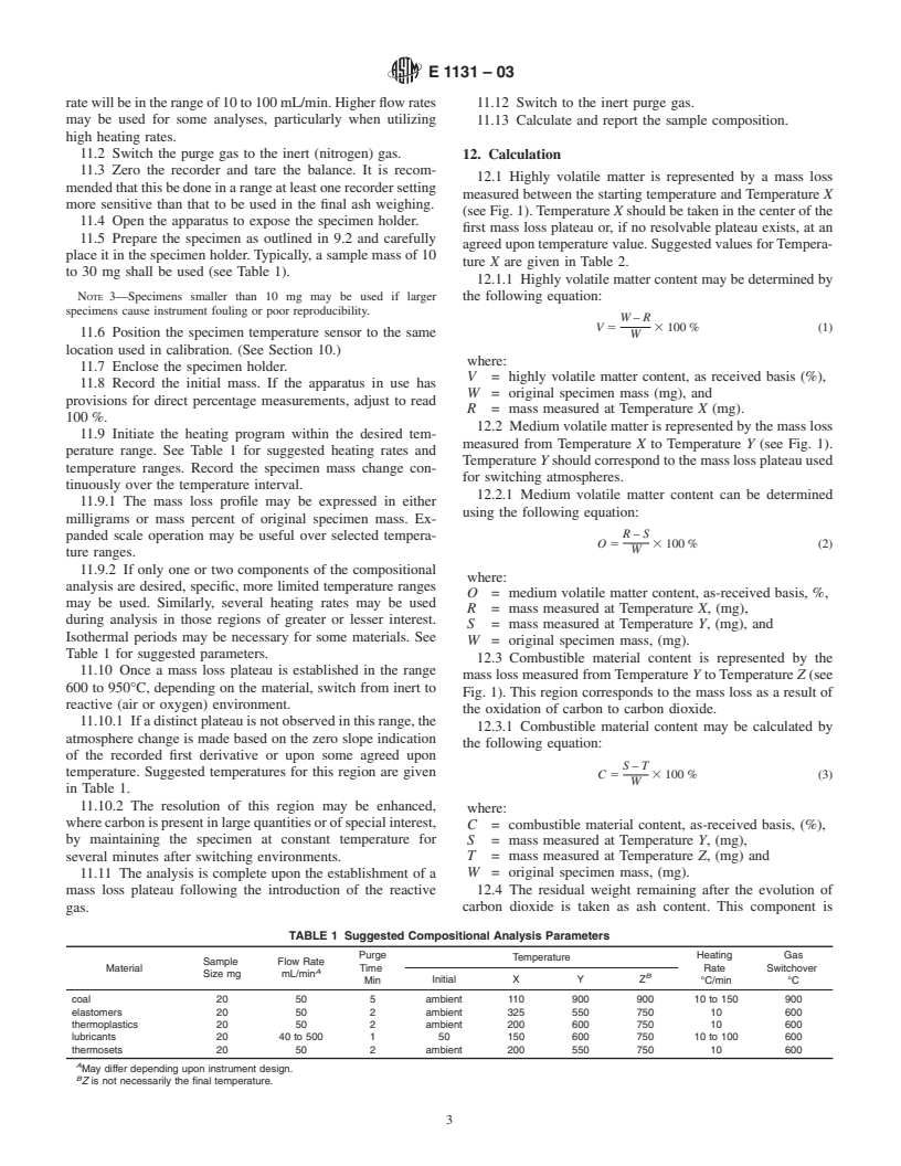 ASTM E1131-03 - Standard Test Method for Compositional Analysis by Thermogravimetry