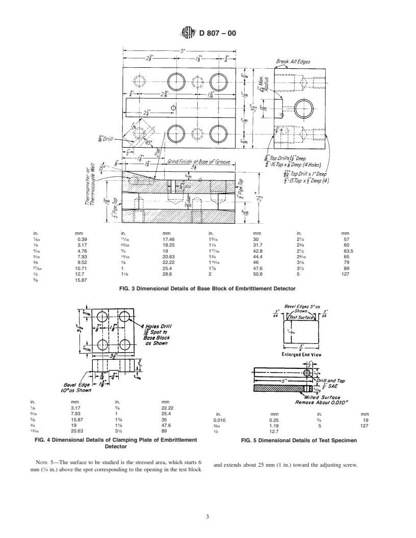 ASTM D807-00 - Standard Practice for Assessing the Tendency of Industrial Boiler Waters to Cause Embrittlement (USBM Embrittlement Detector Method)