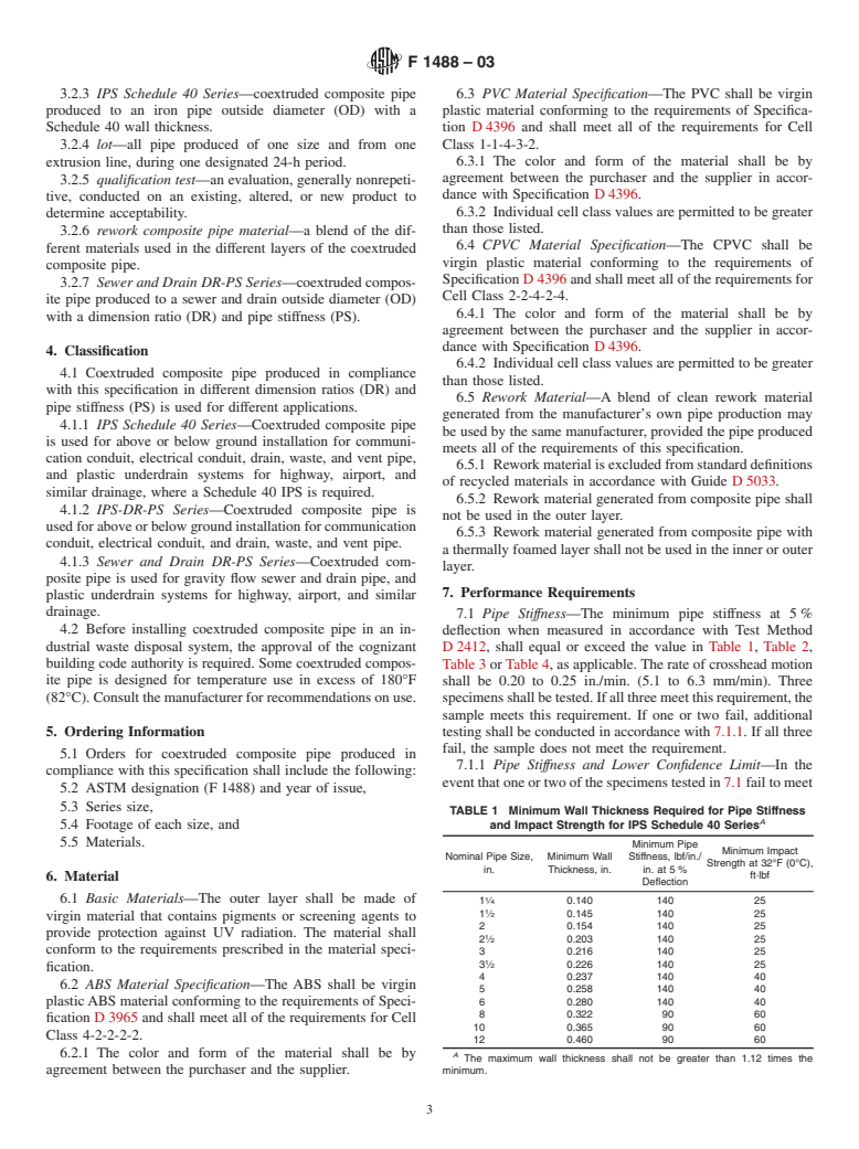 ASTM F1488-03 - Standard Specification for Coextruded Composite Pipe