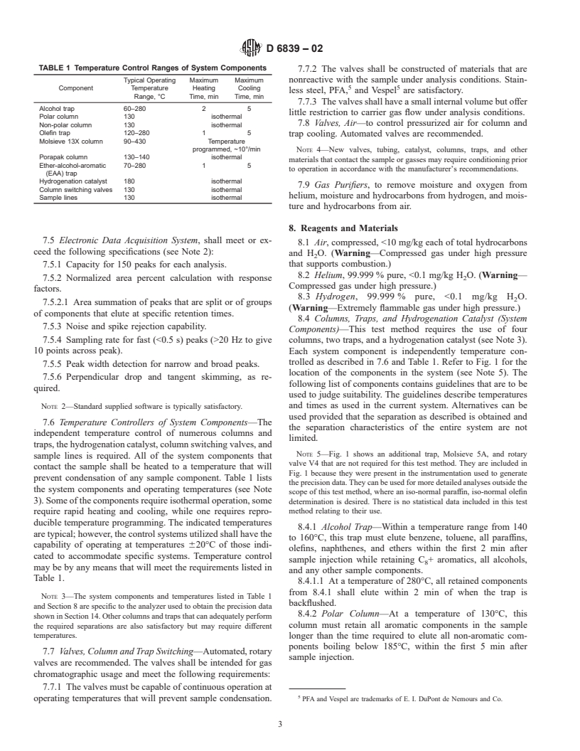 ASTM D6839-02 - Standard Test Method for Hydrocarbon Types, Oxygenated Compounds and Benzene in Spark Ignition Engine Fuels by Gas Chromatography