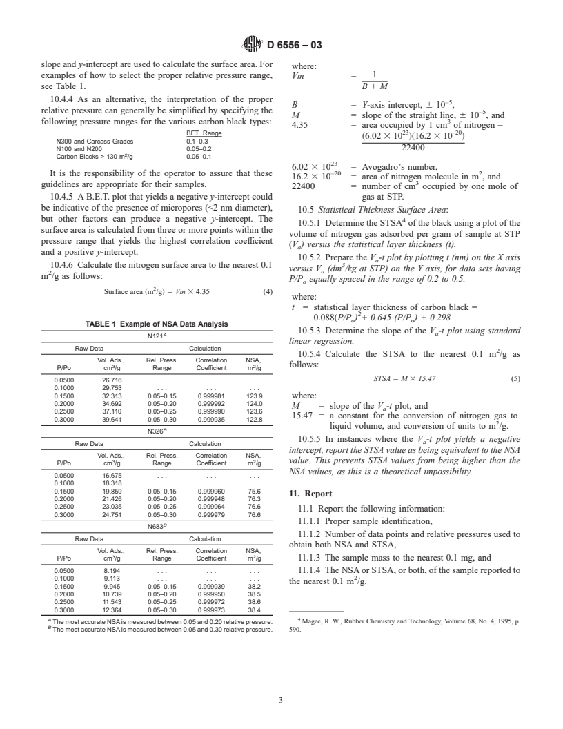 ASTM D6556-03 - Standard Test Method for Carbon Black&#8212;Total and External Surface Area by Nitrogen Adsorption