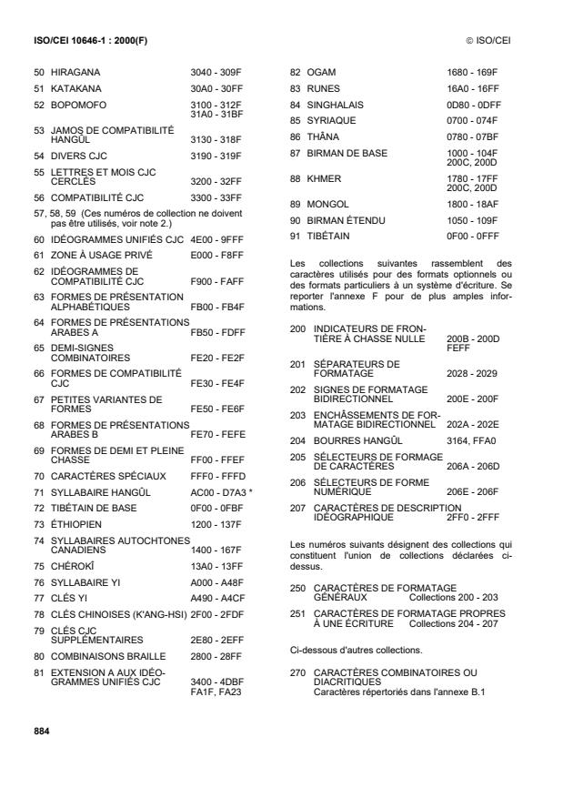 ISO/IEC 10646-1:2000 ISO/IEC 10646-1:2000 - Technologies de l'information -- Jeu universel de caracteres codés sur plusieurs octets (JUC) - Page 2 preview