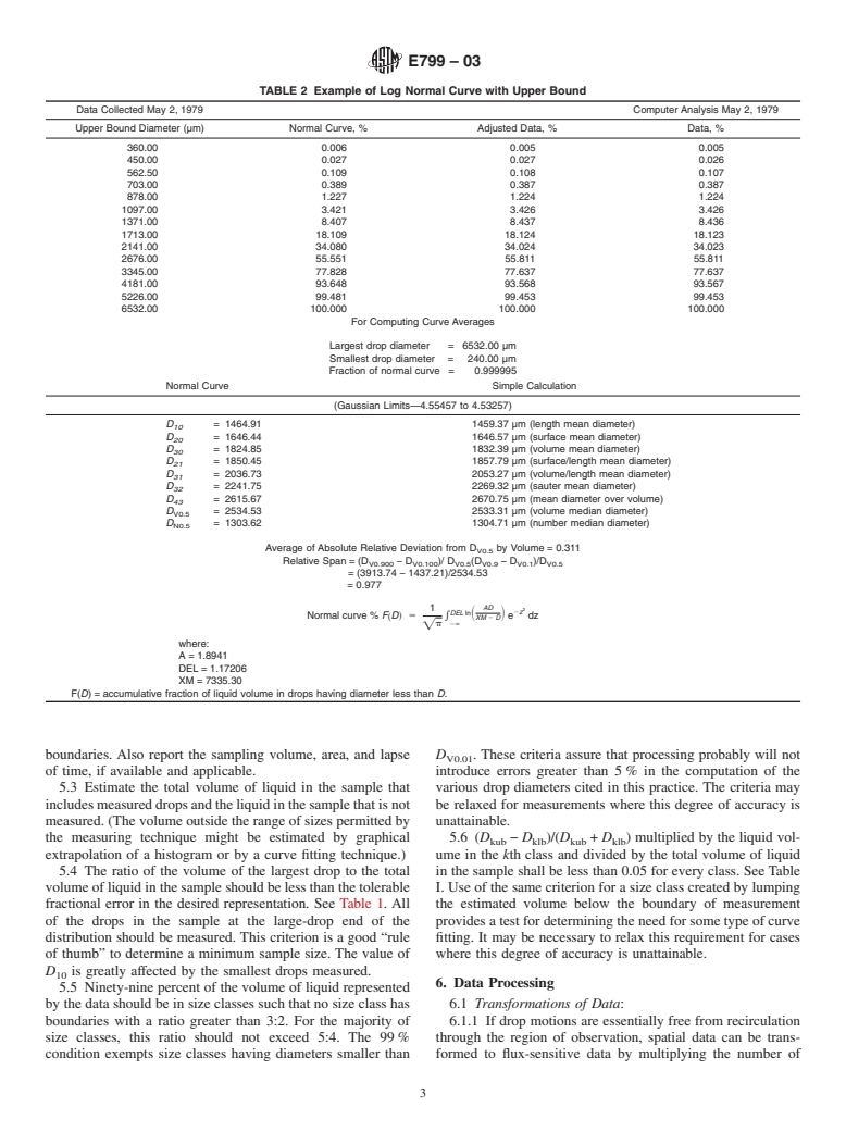 ASTM E799-03 - Standard Practice for Determining Data Criteria and Processing for Liquid Drop Size Analysis