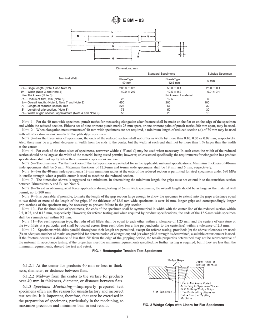 ASTM E8M-03 - Standard Test Methods for Tension Testing of Metallic Materials [Metric]