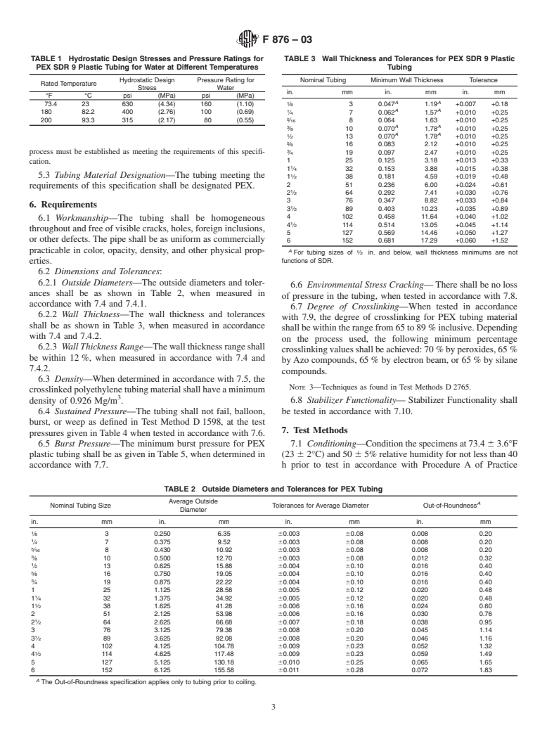 ASTM F876-03 - Standard Specification for Crosslinked Polyethylene (PEX) Tubing