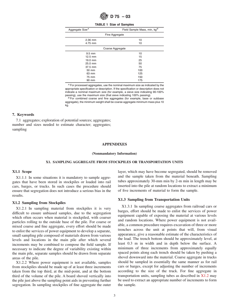 ASTM D75-03 - Standard Practice for Sampling Aggregates