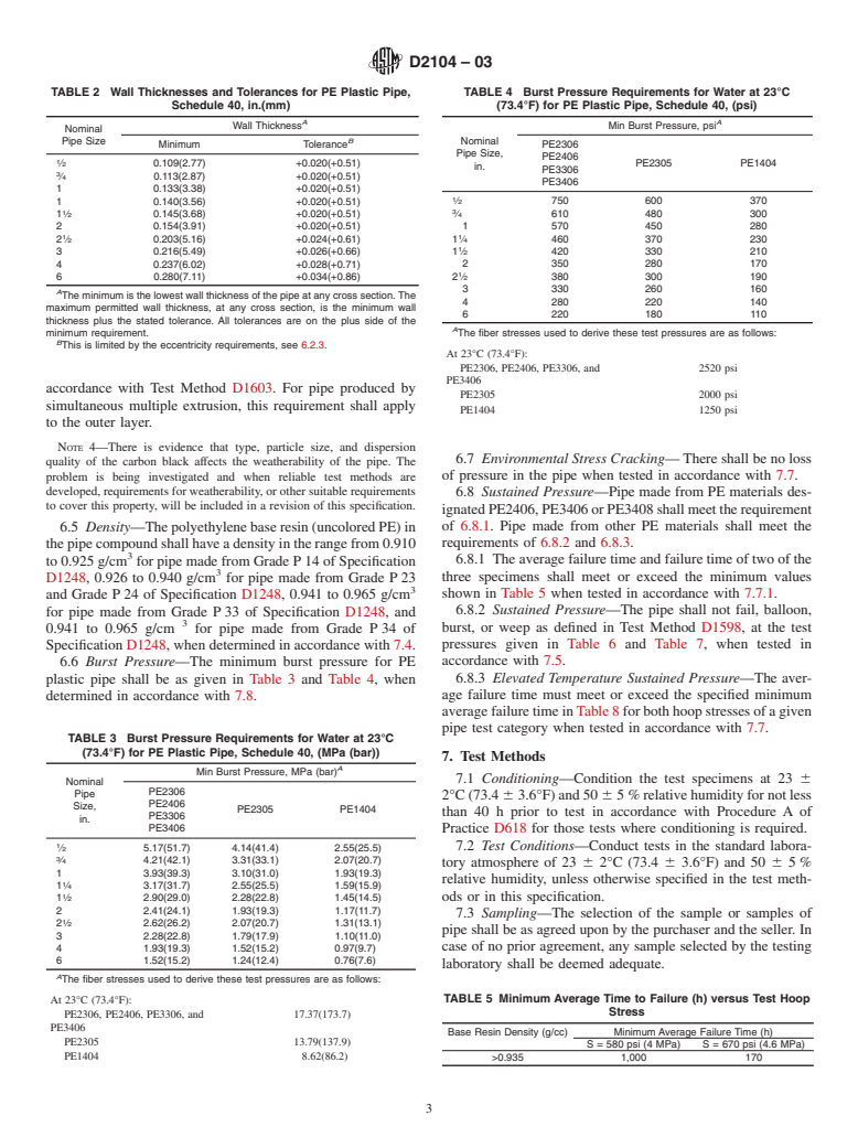 ASTM D2104-03 - Standard Specification for Polyethylene (PE) Plastic Pipe, Schedule 40 (Withdrawn 2010)