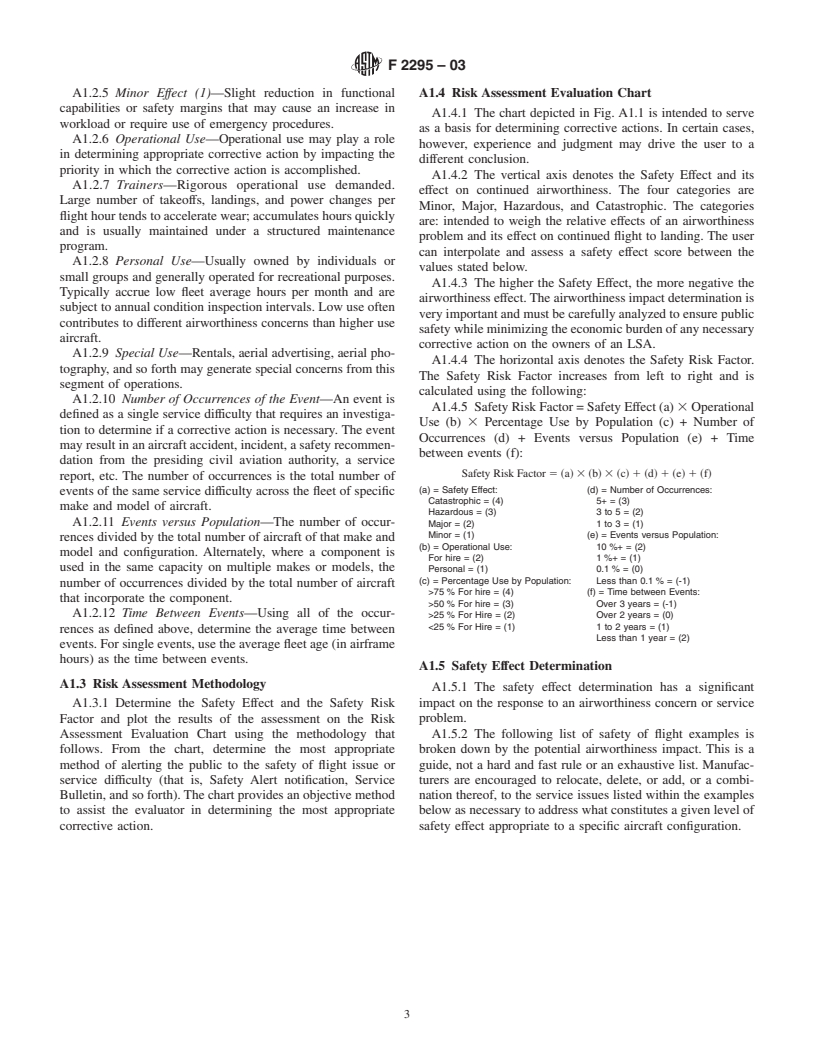 ASTM F2295-03 - Standard Practice for Continued Operational Safety Monitoring of a Light Sport Airplane