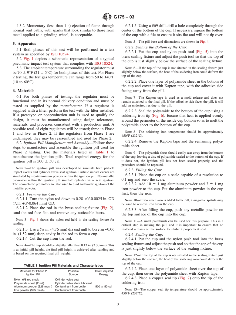 ASTM G175-03 - Standard Test Method for Evaluating the Ignition Sensitivity and Fault Tolerance of Oxygen Regulators Used for Medical and Emergency Applications