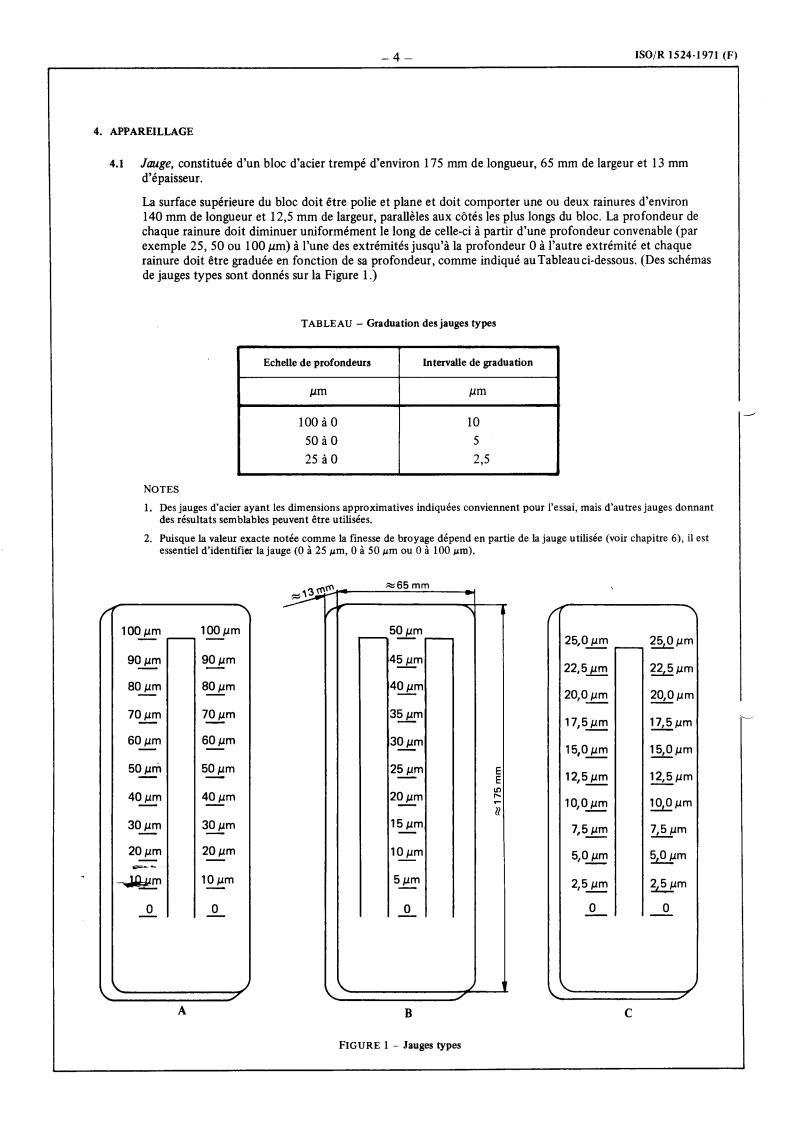 ISO/R 1524:1971 - Title missing - Legacy paper document
