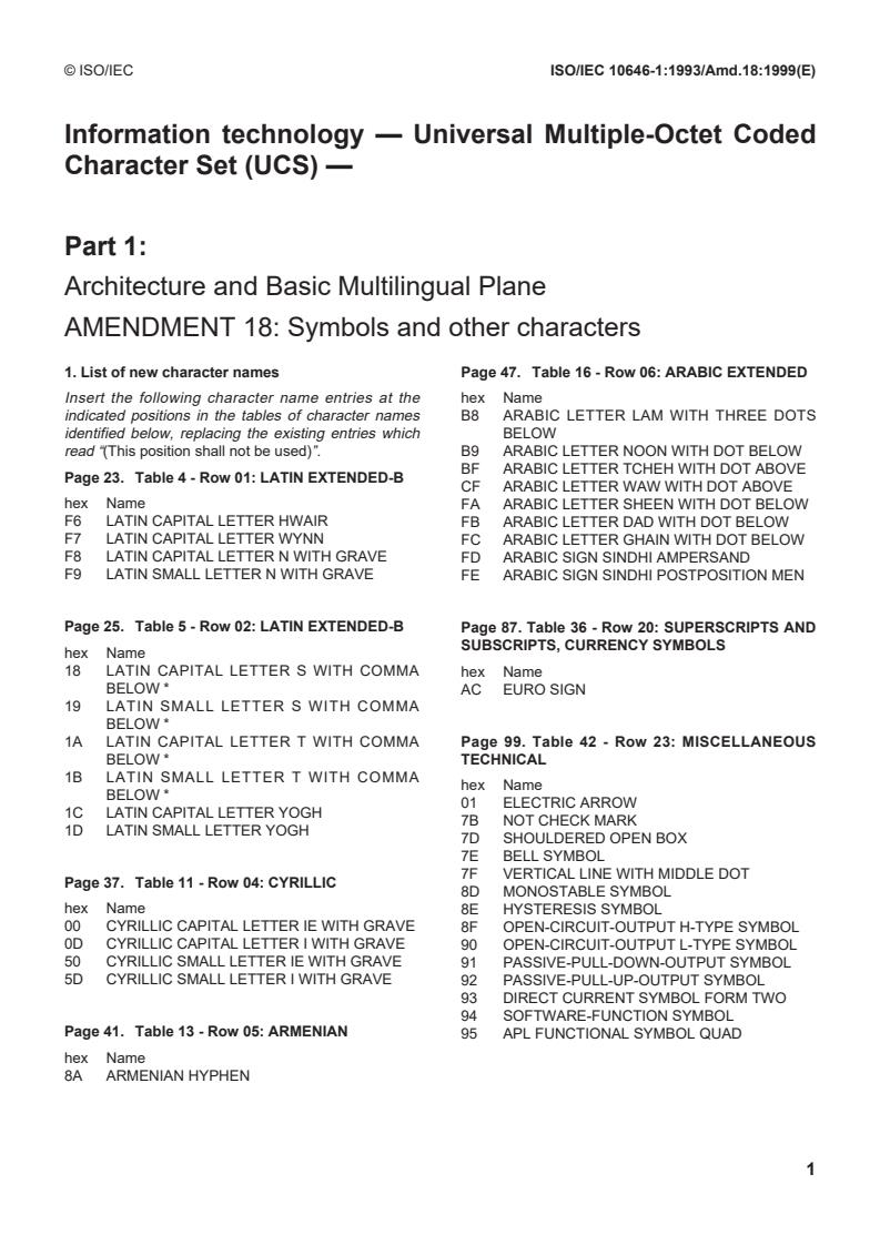ISO/IEC 10646-1:1993/Amd 18:1999 - Information technology — Universal Multiple-Octet Coded Character Set (UCS) — Part 1: Architecture and Basic Multilingual Plane — Amendment 18: Symbols and other characters
Released:7/22/1999