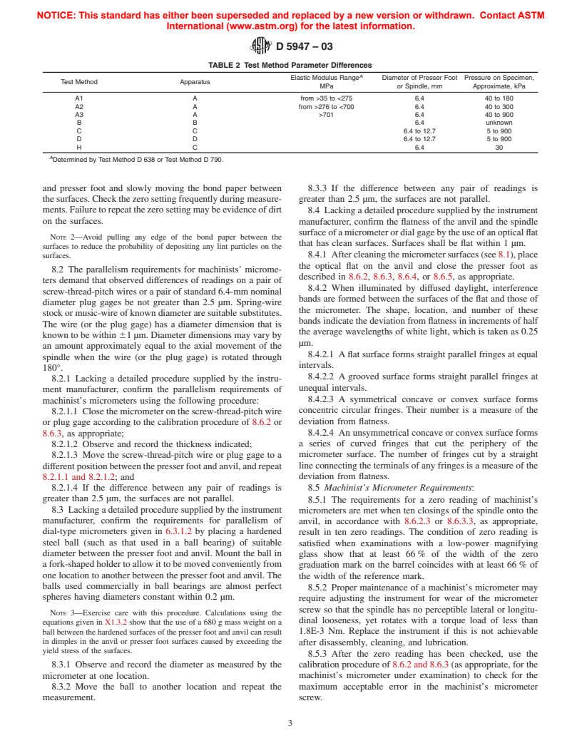 ASTM D5947-03 - Standard Test Methods for Physical Dimensions of Solid Plastics Specimens