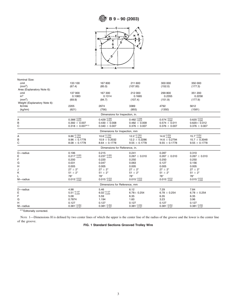 ASTM B9-90(2003) - Standard Specification for Bronze Trolley Wire