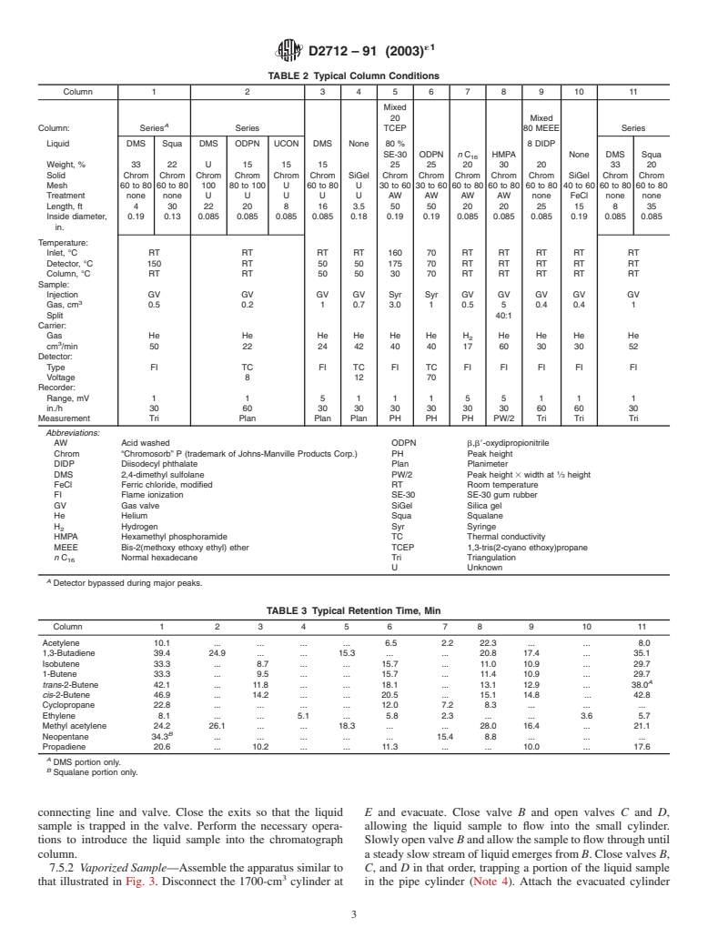 ASTM D2712-91(2003)e1 - Standard Test Method for Hydrocarbon Traces in Propylene Concentrates By Gas Chromatography