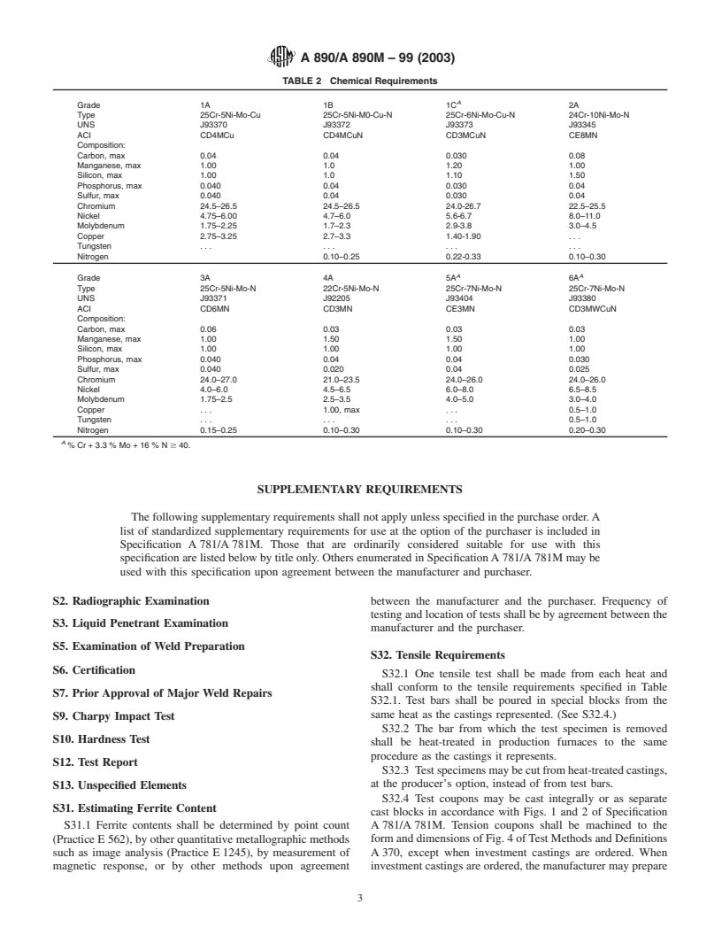 ASTM A890/A890M-99(2003) - Standard Specification for Castings, Iron-Chromium-Nickel-Molybdenum Corrosion-Resistant, Duplex (Austenitic/Ferritic) for General Application