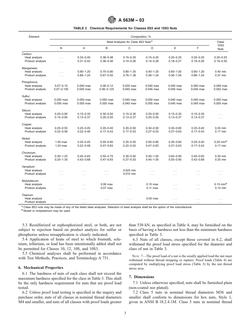 ASTM A563M-03 - Standard Specification for Carbon and Alloy Steel Nuts [Metric]