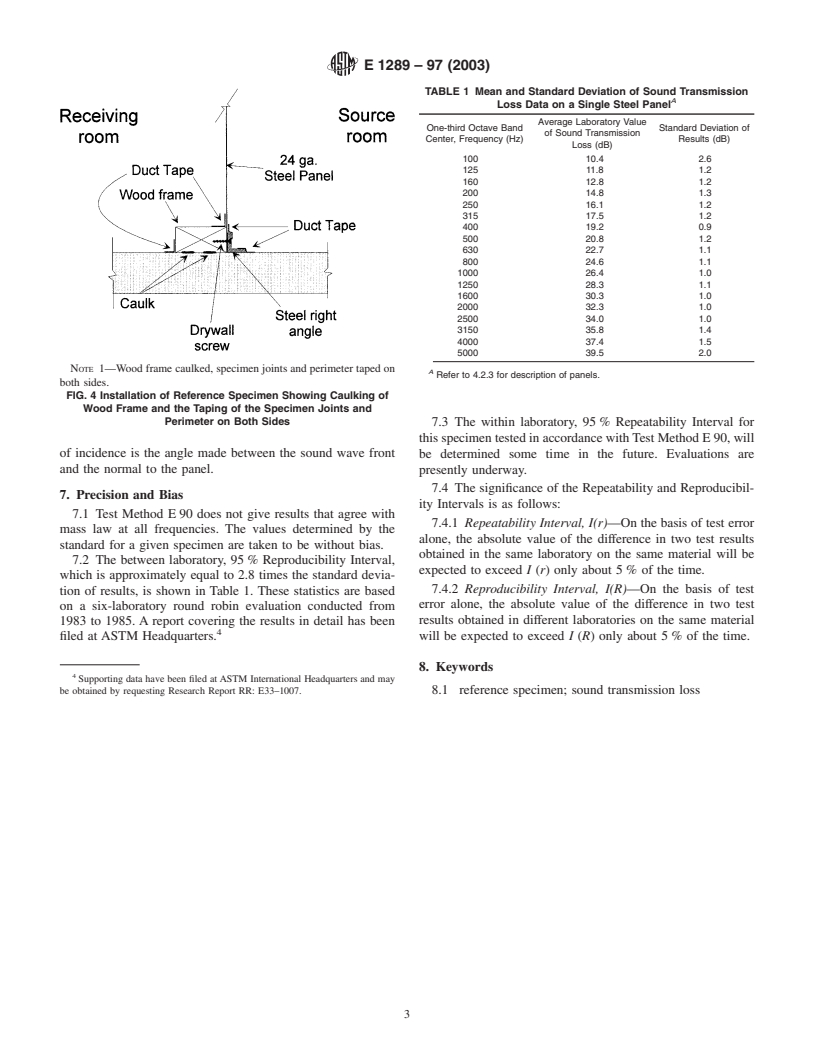 ASTM E1289-97(2003) - Standard Specification for Reference Specimen for Sound Transmission Loss