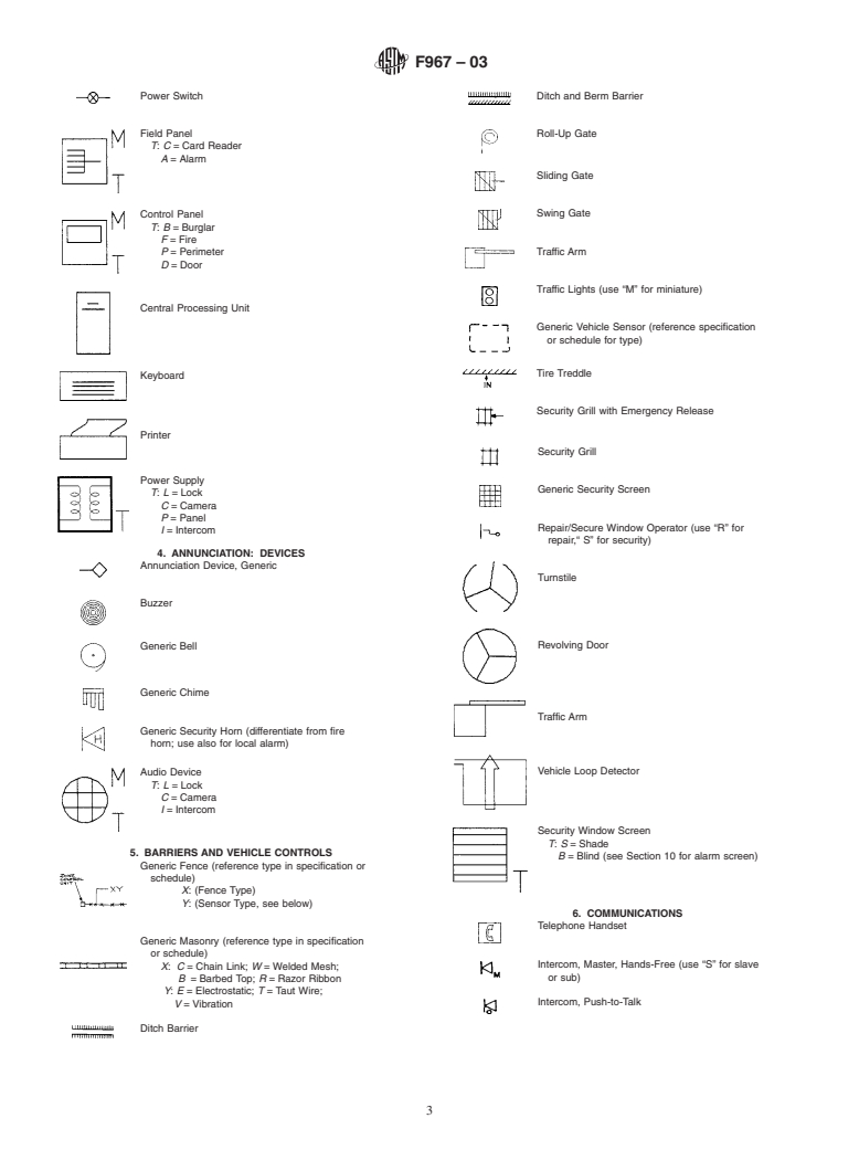 ASTM F967-03 - Standard Practice for Security Engineering Symbols