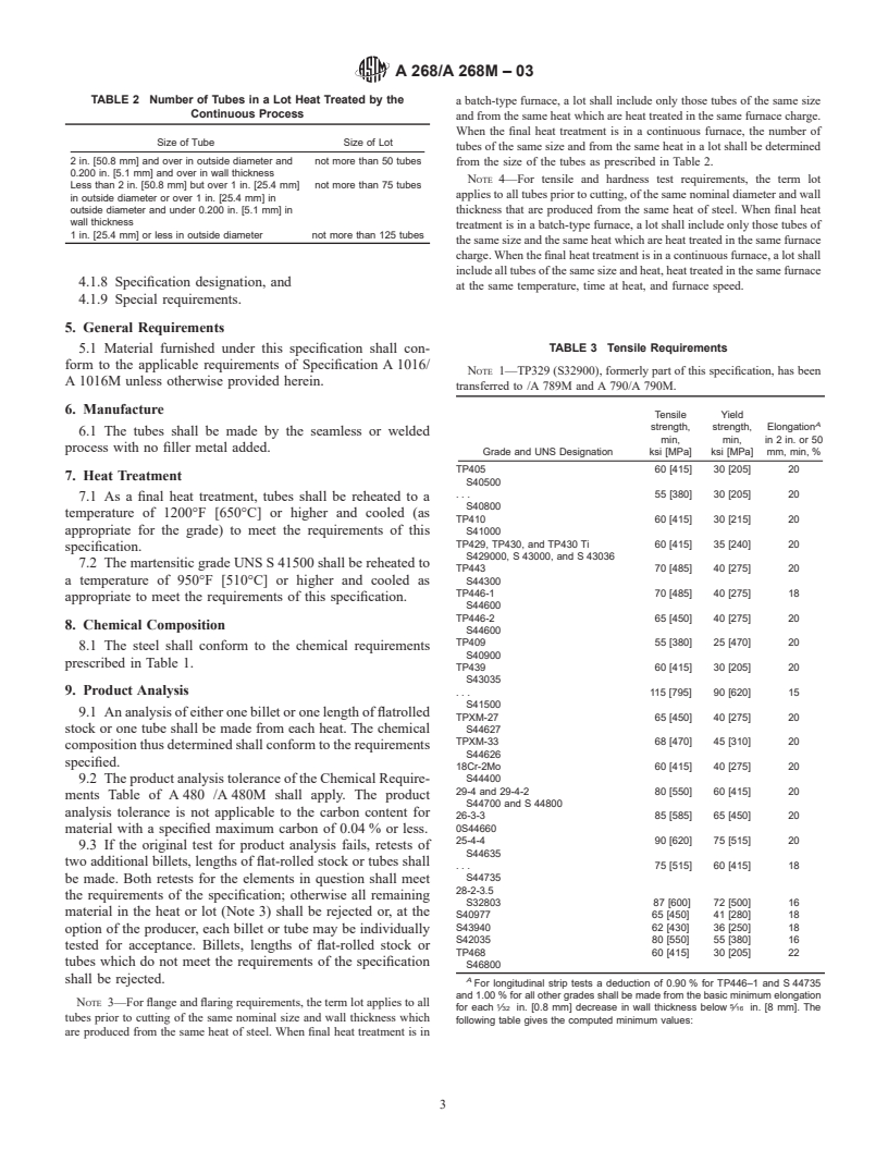 ASTM A268/A268M-03 - Standard Specification for Seamless and Welded Ferritic and Martensitic Stainless Steel Tubing for General Service