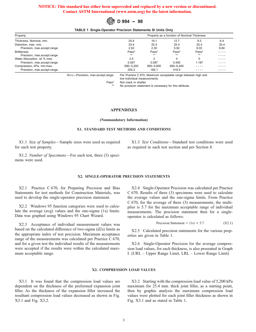 ASTM D994-98 - Standard Specification for Preformed Expansion Joint Filler for Concrete (Bituminous Type)