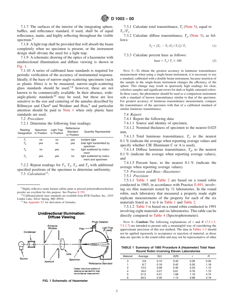 ASTM D1003-00 - Standard Test Method for Haze and Luminous Transmittance of Transparent Plastics