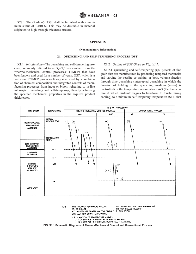 ASTM A913/A913M-03 - Standard Specification for High-Strength Low-Alloy Steel Shapes of Structural Quality, Produced by Quenching and Self-Tempering Process (QST)