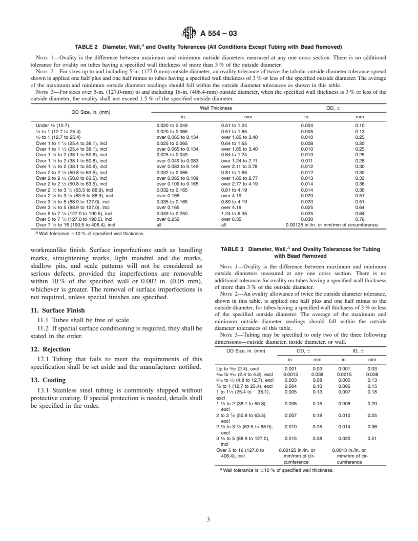ASTM A554-03 - Standard Specification for Welded Stainless Steel Mechanical Tubing