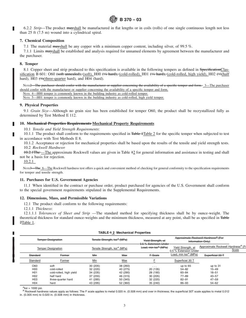 REDLINE ASTM B370-03 - Standard Specification for Copper Sheet and Strip for Building Construction