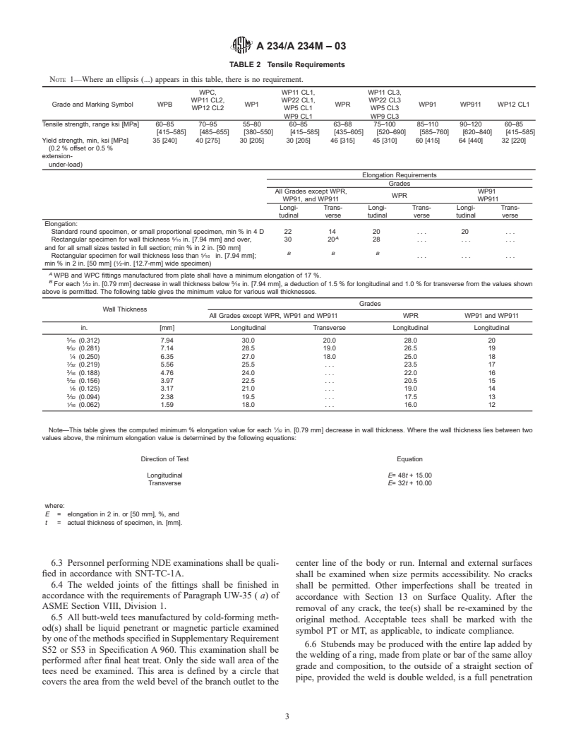 ASTM A234/A234M-03 - Standard Specification for Piping Fittings of Wrought Carbon Steel and Alloy Steel for Moderate and High Temperature Service