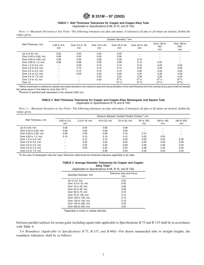 REDLINE ASTM B251M-97(2003) - Standard Specification for General Requirements for Wrought Seamless Copper and Copper-Alloy Tube [Metric]