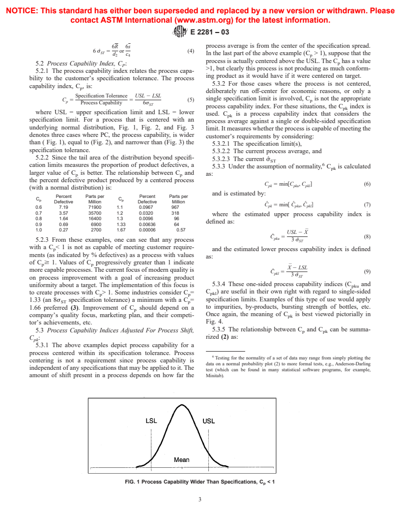 ASTM E2281-03 - Standard Practice for Process and Measurement Capability Indices