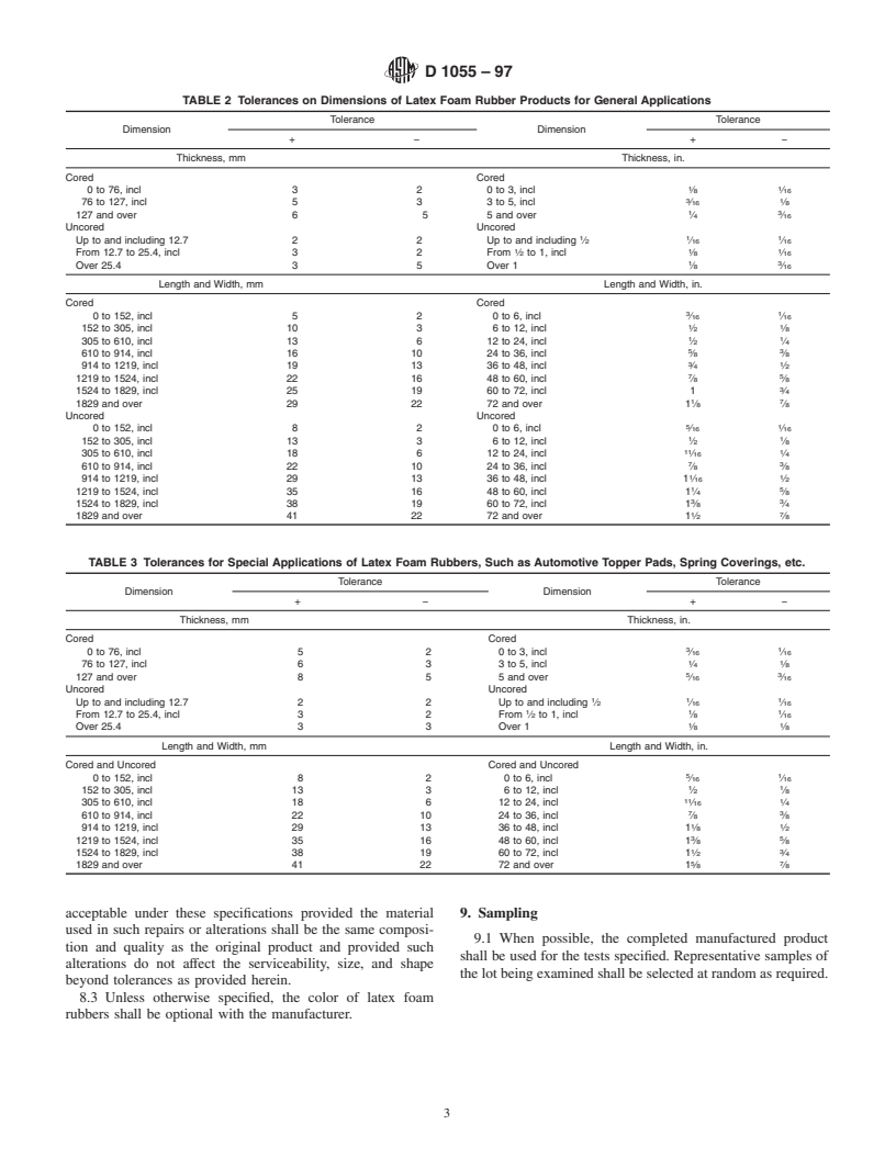 ASTM D1055-97 - Standard Specifications for Flexible Cellular Materials-Latex Foam