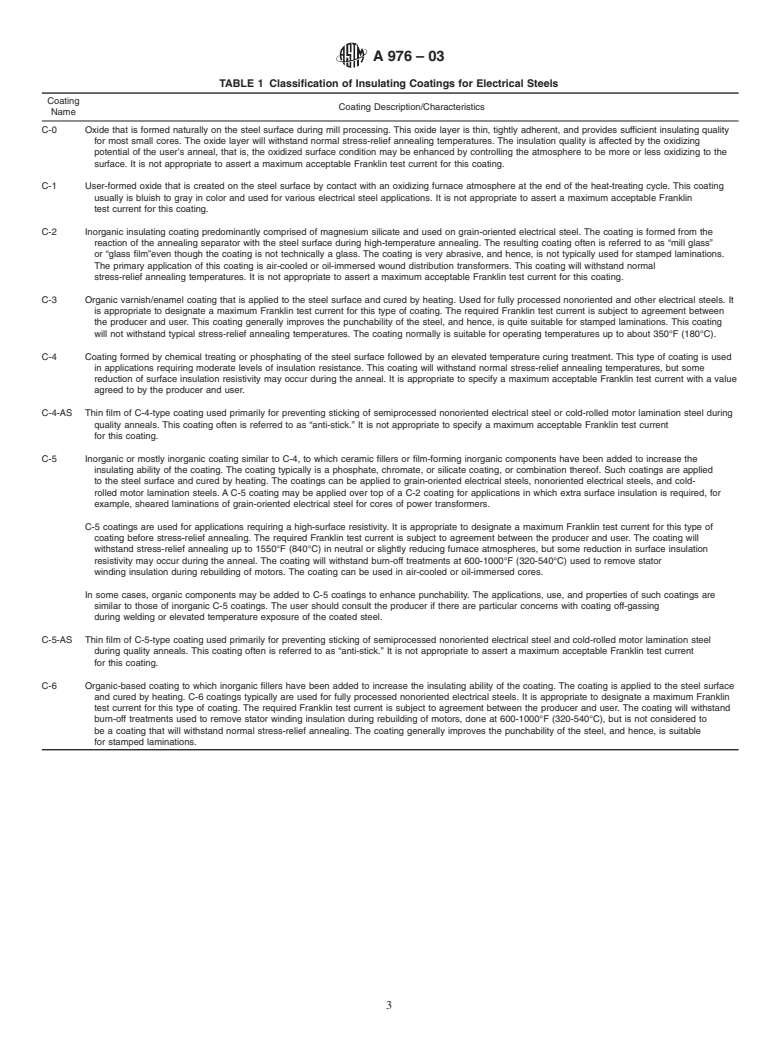 ASTM A976-03 - Standard Classification of Insulating Coatings by Composition, Relative Insulating Ability and Application