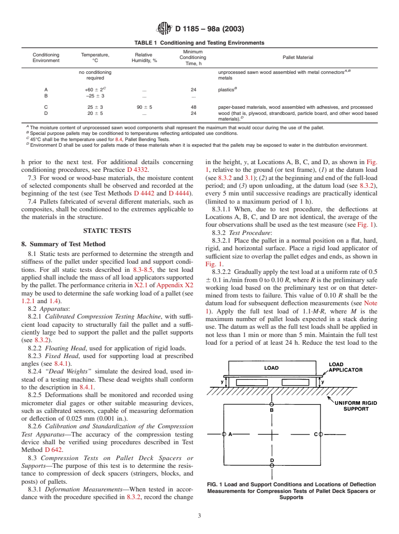 ASTM D1185-98a(2003) - Standard Test Methods for Pallets and Related Structures Employed in Materials Handling and Shipping