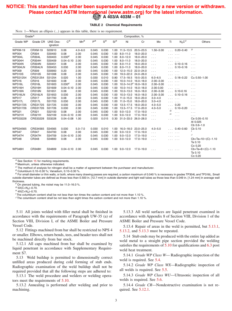 ASTM A403/A403M-01 - Standard Specification for Wrought Austenitic Stainless Steel Piping Fittings