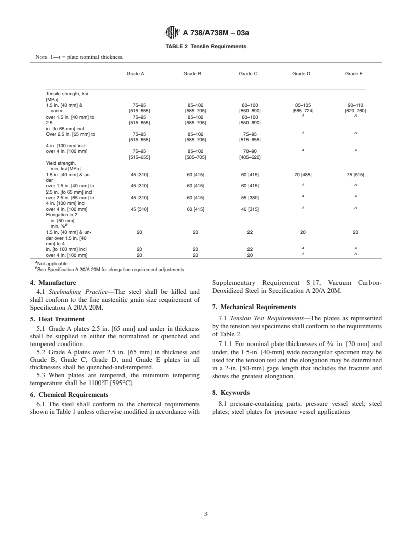 ASTM A738/A738M-03a - Standard Specification for Pressure Vessel Plates, Heat-Treated, Carbon-Manganese-Silicon Steel, for Moderate and Lower Temperature Service