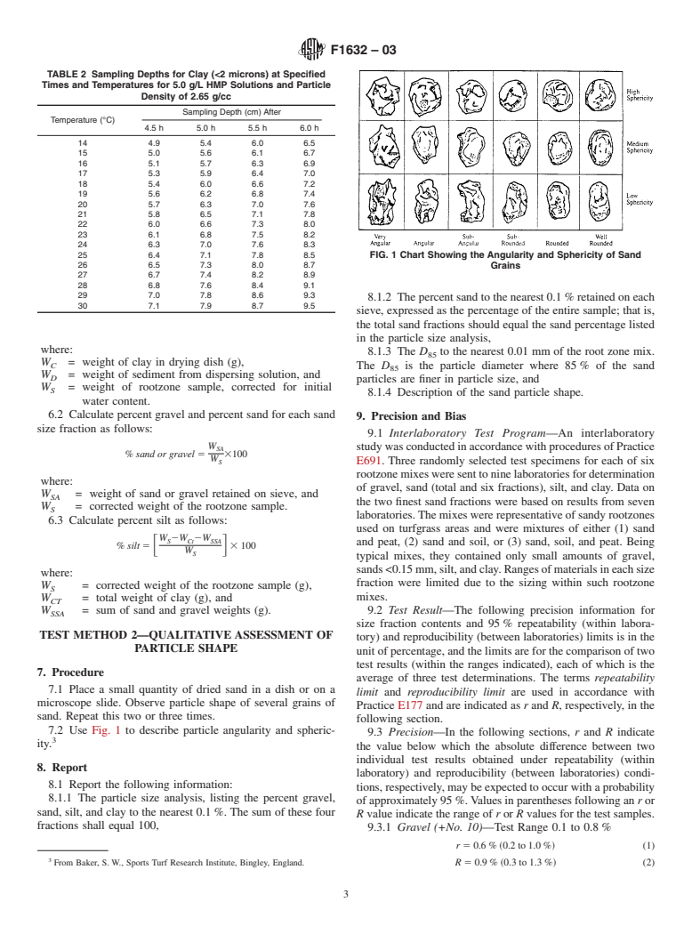 ASTM F1632-03 - Standard Test Method for Particle Size Analysis and Sand Shape Grading of Golf Course Putting Green and Sports Field Rootzone Mixes