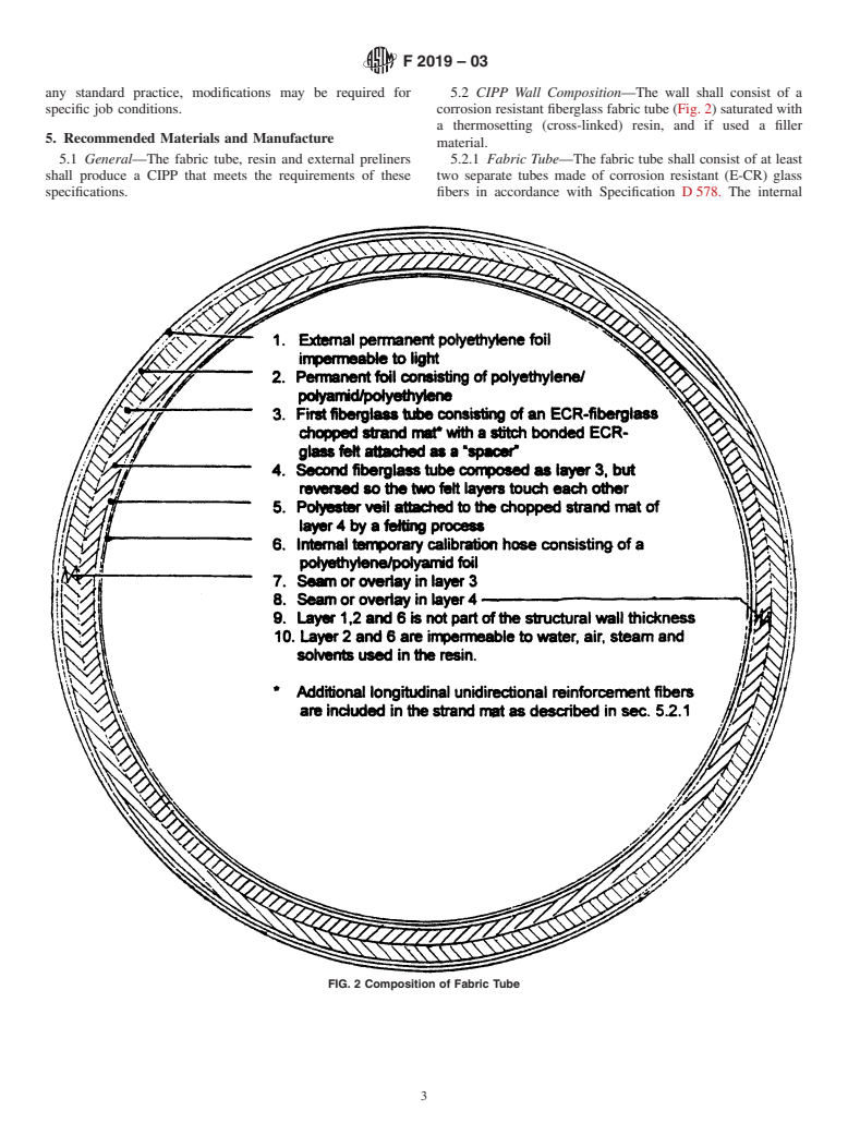 ASTM F2019-03 - Standard Practice for Rehabilitation of Existing Pipelines and Conduits by the Pulled in Place Installation of Glass Reinforced Plastic (GRP) Cured-in-Place Thermosetting Resin Pipe (CIPP)