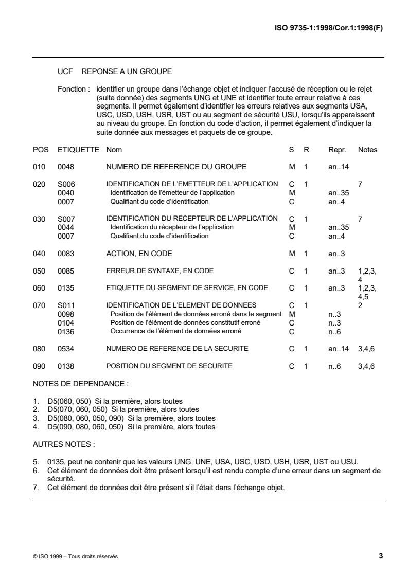 ISO 9735-1:1998/Cor 1:1998 - Electronic data interchange for administration, commerce and transport (EDIFACT) — Application level syntax rules (Syntax version number: 4) — Part 1: Syntax rules common to all parts, together with syntax service directories for each of the parts — Technical Corrigendum 1
Released:12/16/1999